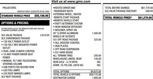 2024 GMC Sierra 2500 SLE