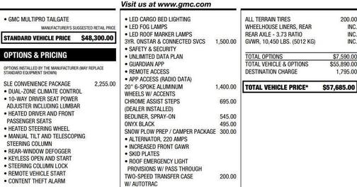 2022 GMC Sierra 2500 SLE