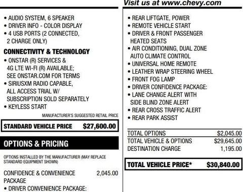 2021 Chevrolet Equinox 1LT