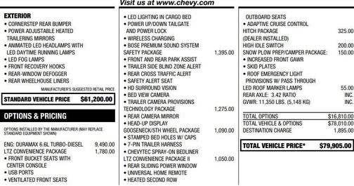 2024 Chevrolet Silverado 2500 LTZ