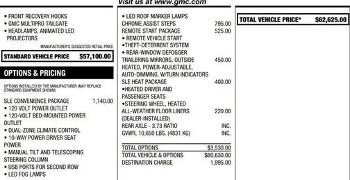 2024 GMC Sierra 2500 SLE