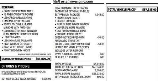 2022 GMC Sierra 1500 Limited SLT