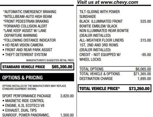 2023 Chevrolet Tahoe RST