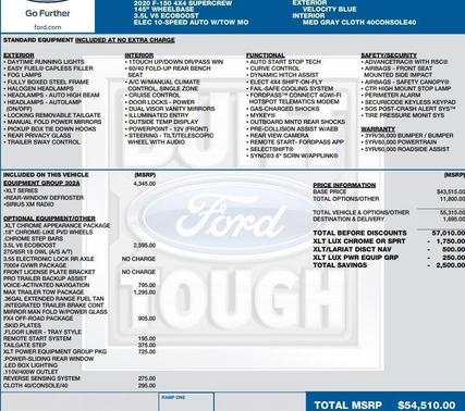 2020 Ford F-150 XLT