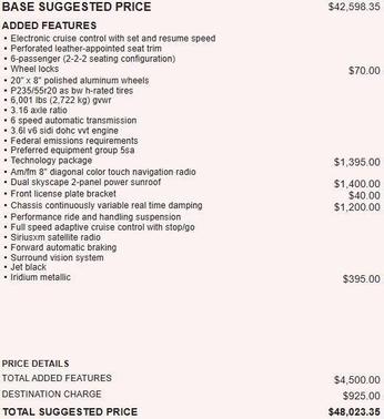 2017 GMC Acadia Denali