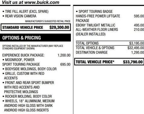 2023 Buick Encore GX Select