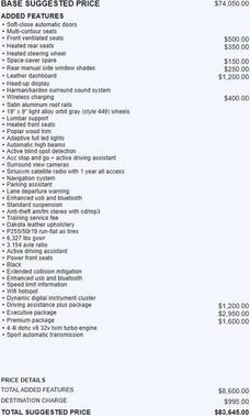 2018 BMW X5 xDrive50i