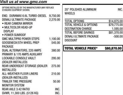 2021 GMC Sierra 2500 Denali