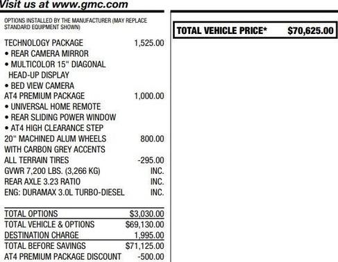 2024 GMC Sierra 1500 AT4
