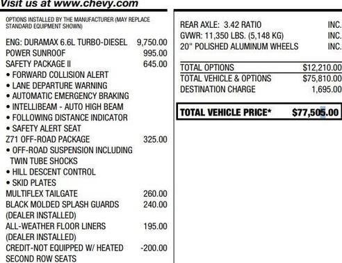 2022 Chevrolet Silverado 2500 High Country