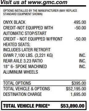 2022 GMC Sierra 1500 Limited SLT