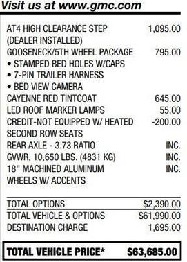 2022 GMC Sierra 2500 AT4