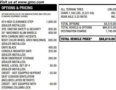 2022 GMC Sierra 1500 AT4