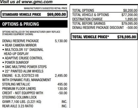 2023 GMC Sierra 1500 Denali