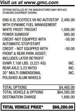 2022 GMC Sierra 1500 Limited Denali