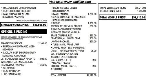 2023 Cadillac CT4-V V-Series
