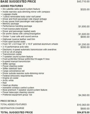 Arctic White 2005 Chevrolet Corvette