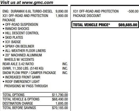 2022 GMC Sierra 2500 SLT