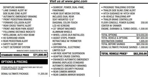 2021 GMC Yukon Denali