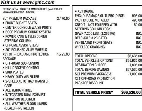 2023 GMC Sierra 1500 SLT