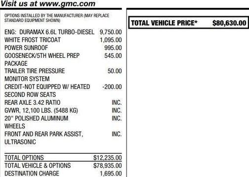 2022 GMC Sierra 3500 Denali