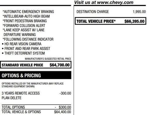 2024 Chevrolet Suburban LT