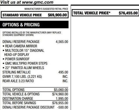 2024 GMC Sierra 1500 Denali