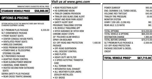 2025 GMC Sierra 1500 SLT