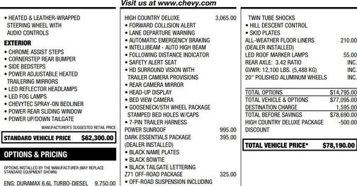 2020 Chevrolet Silverado 3500 High Country