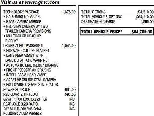 2020 GMC Sierra 1500 Denali