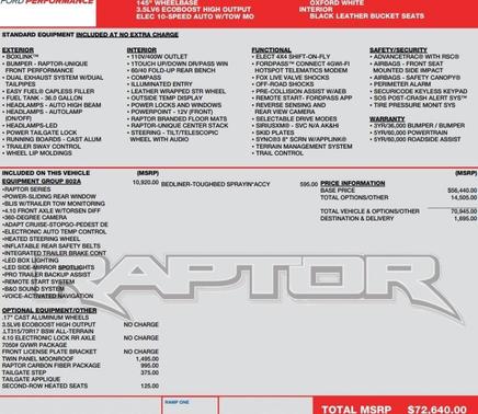 2020 Ford F-150 Raptor