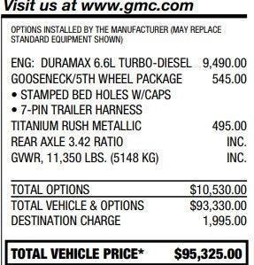2024 GMC Sierra 2500 AT4X