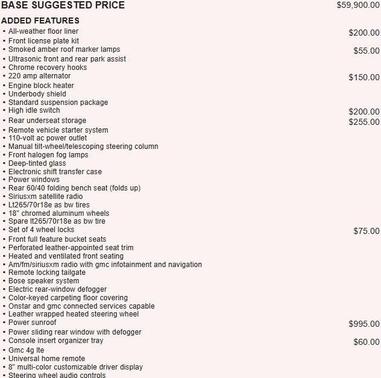 2018 GMC Sierra 3500 Denali