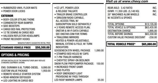 2023 Chevrolet Silverado 2500 Custom