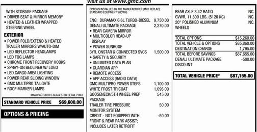 2022 GMC Sierra 2500 Denali