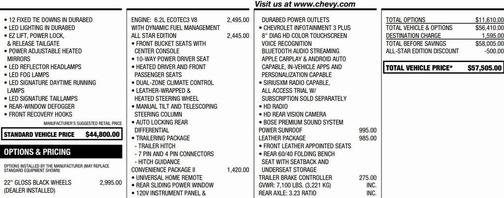 2020 Chevrolet Silverado 1500 RST