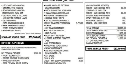 2022 GMC Sierra 1500 SLT