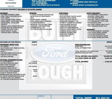 2021 Ford F-150 XLT