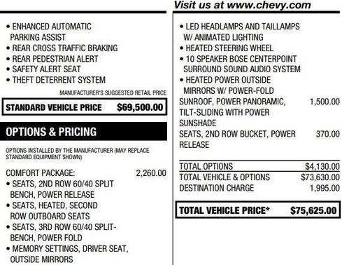 2025 Chevrolet Tahoe RST