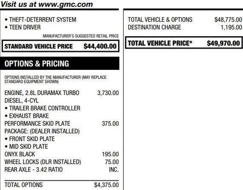 2021 GMC Canyon Denali