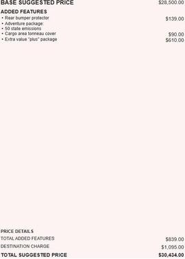 2018 Toyota RAV4 Adventure