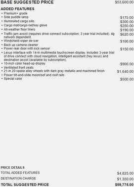 2023 Lexus RX 350 Premium