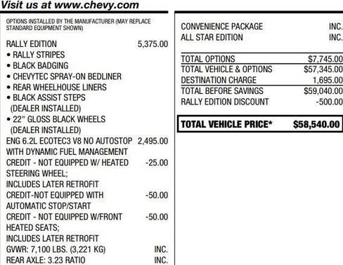 2022 Chevrolet Silverado 1500 Limited RST