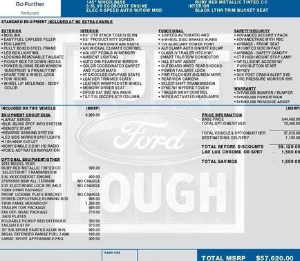 2015 Ford F-150 Lariat