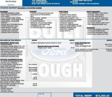 2022 Ford F-150 Tremor