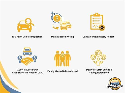 2020 Jeep Wrangler Unlimited Willys 4X4