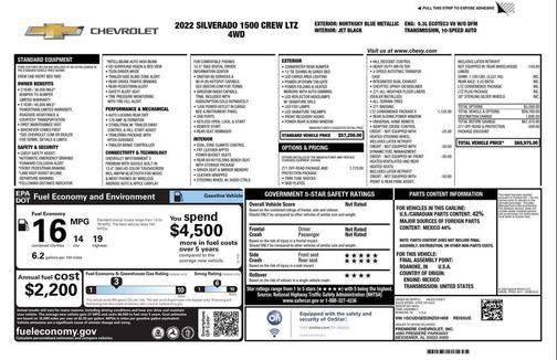 2022 Chevrolet Silverado 1500 LTZ