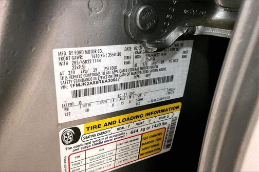 2024 Ford Expedition Max Limited