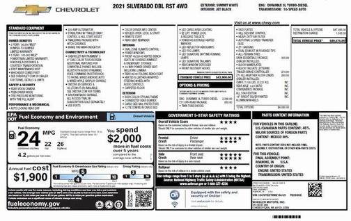 2021 Chevrolet Silverado 1500 RST