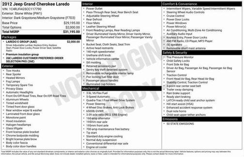 2012 Jeep Grand Cherokee Laredo